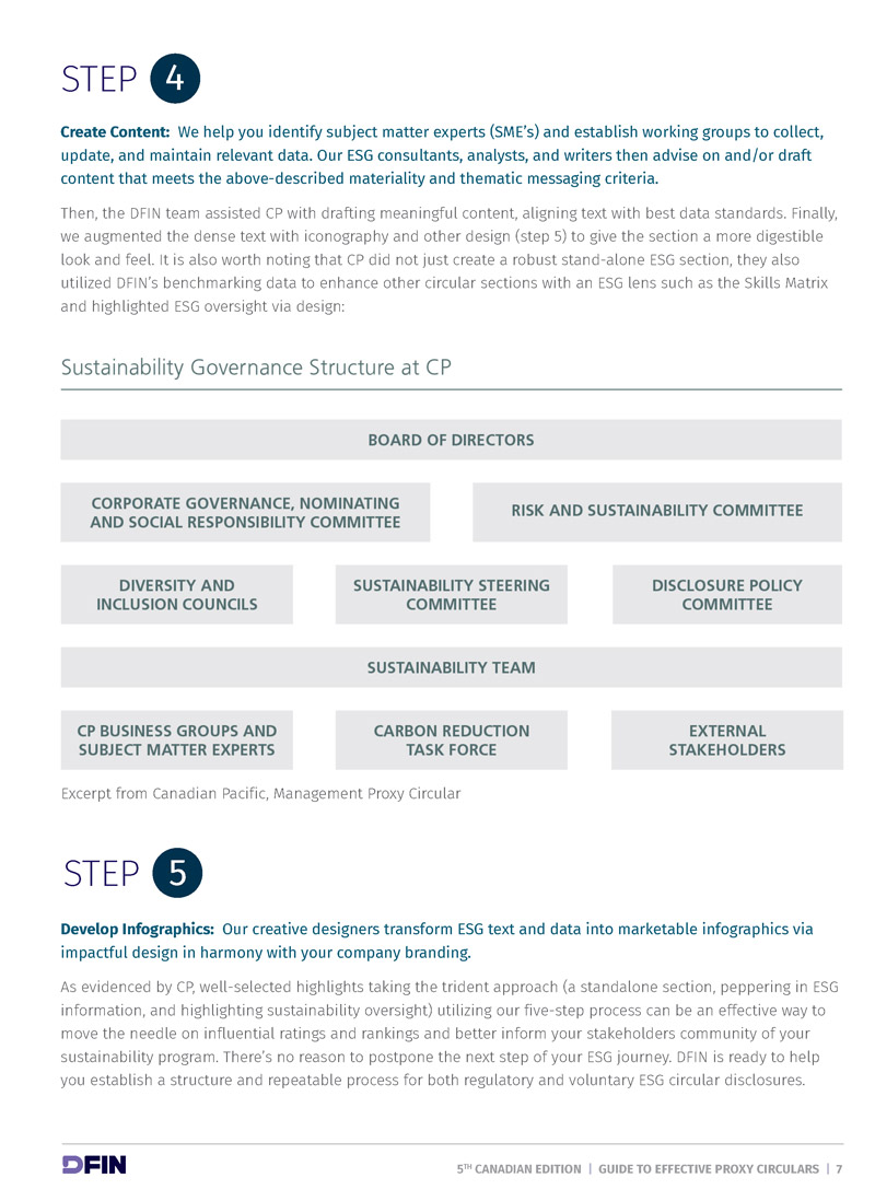 DFIN Guide To Effective Proxy Circulars, 5th Canadian Edition ...